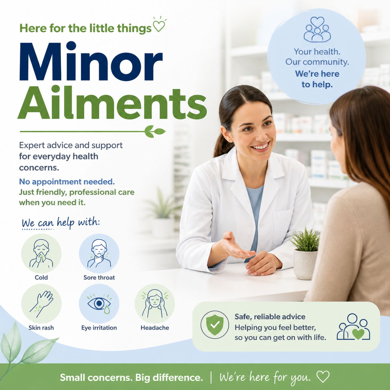 Minor Aliments